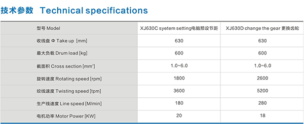 Φ630束絞機(jī)（機(jī)械節(jié)距、數(shù)字化節(jié)距）1.png